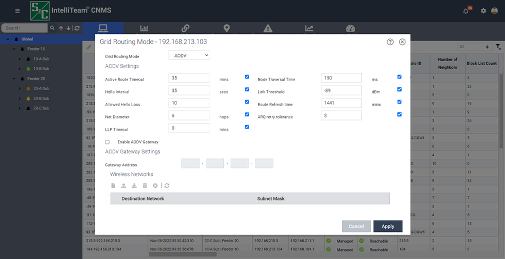 Administración de Configuración