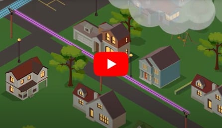 Upgrade Your Laterals with Easy‑to‑Implement Automation